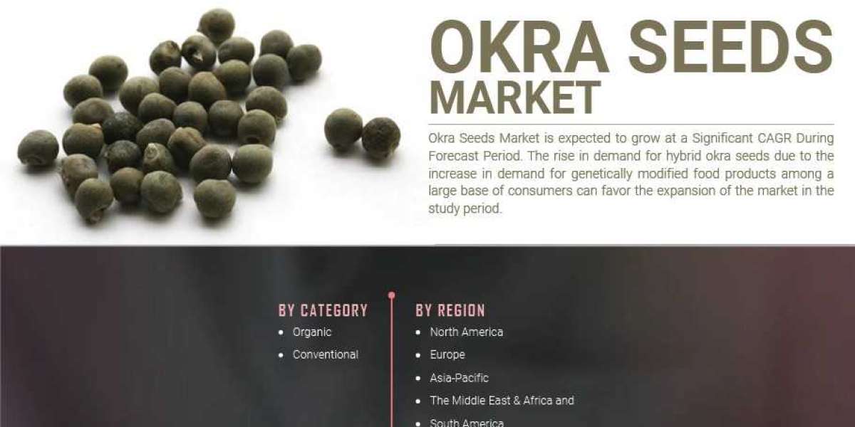 Hybrid Okra Seeds Market Research Report By Key Players Analysis Till 2027