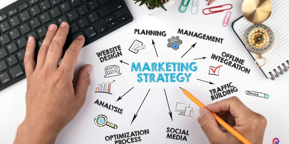 Effective Marketing Strategies For the Real Estate Industry