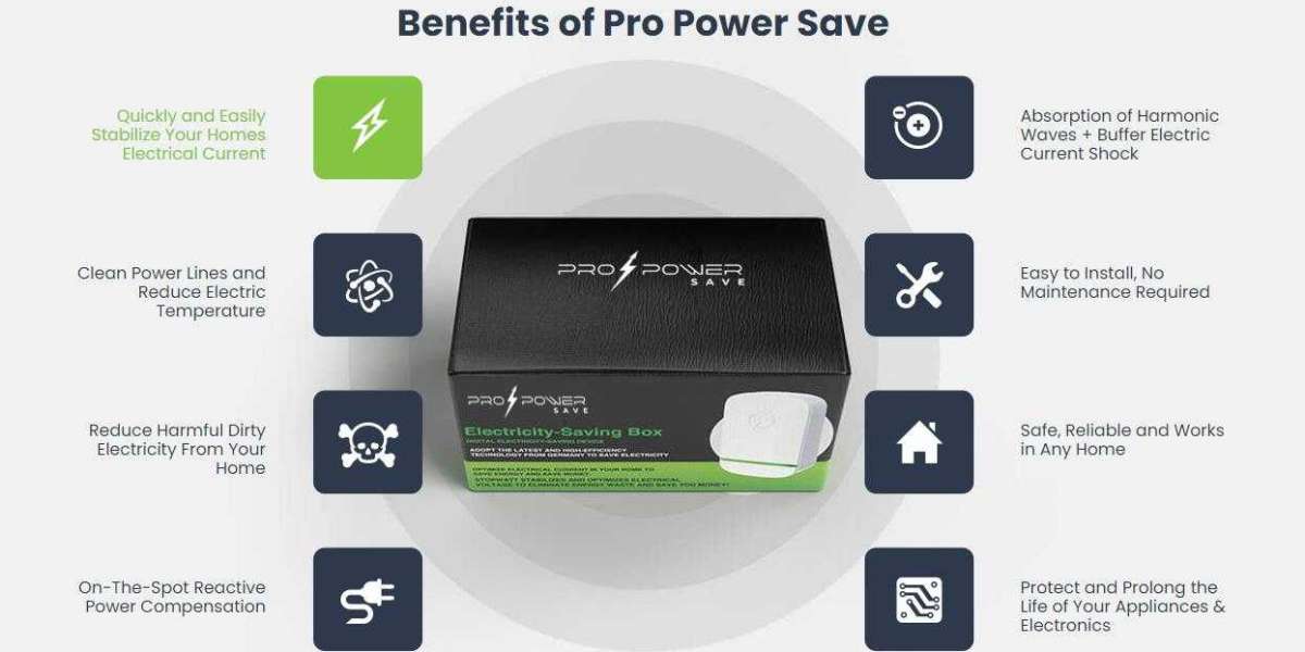 Pro Power Saver Reviews - 100% Tested & Proven Device? Read