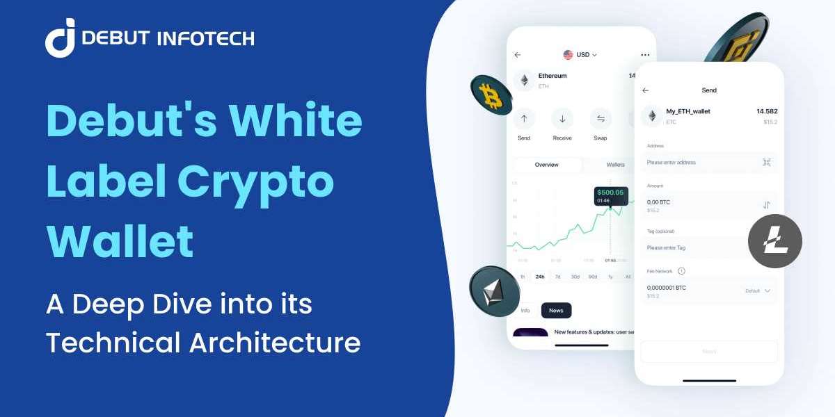 White Label Crypto Wallet