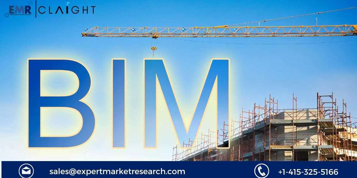 Landscape of BIM in Construction Market: A Comprehensive Analysis for 2024-2032