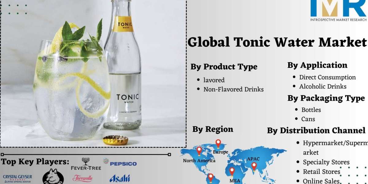 Tonic Water Market Size to Surpass USD 1573.09 million with a Growing CAGR of 7.6% by 2030