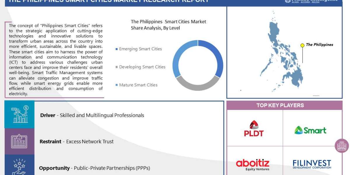 Philippines Smart Cities Market - Trends, Challenges, Opportunities, Forecast 2024-32