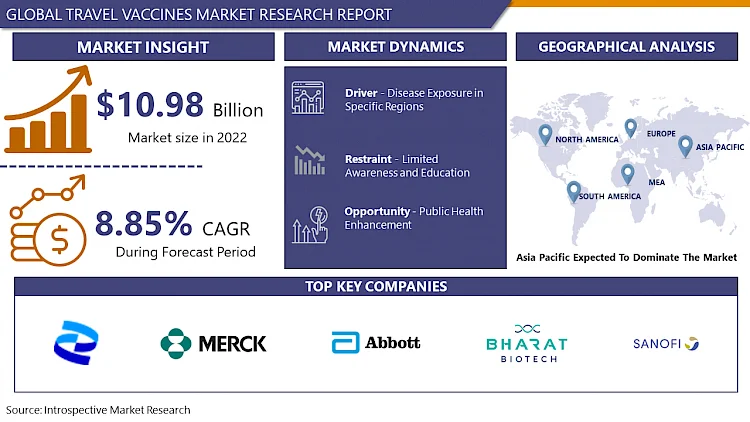 Timber Plants Market to Witness Astonishing Growth by Forecast 2024-2032
