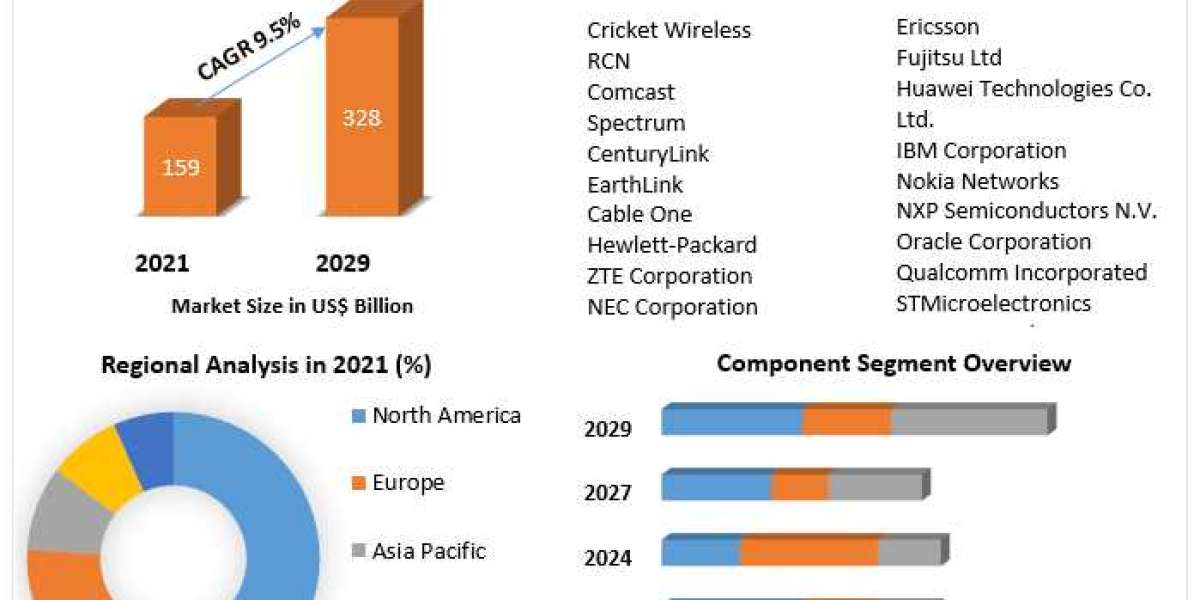 Wireless Access Infrastructure: Enhancing Connectivity and Network Performance