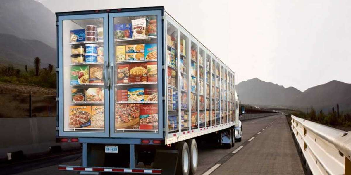 Food Cold Chain Market By Application, Drive and Forecast by 2031