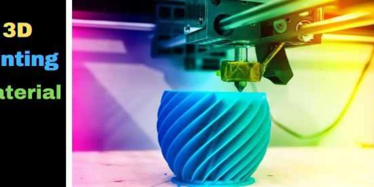 3D Printing Materials Market Latest Technological Developments Report by   2033