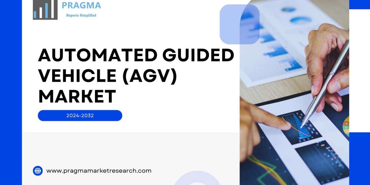 Global Automated Guided Vehicle (AGV) Market Size, Share, Growth Drivers, Trends, Opportunities, Revenue Analysis, and F