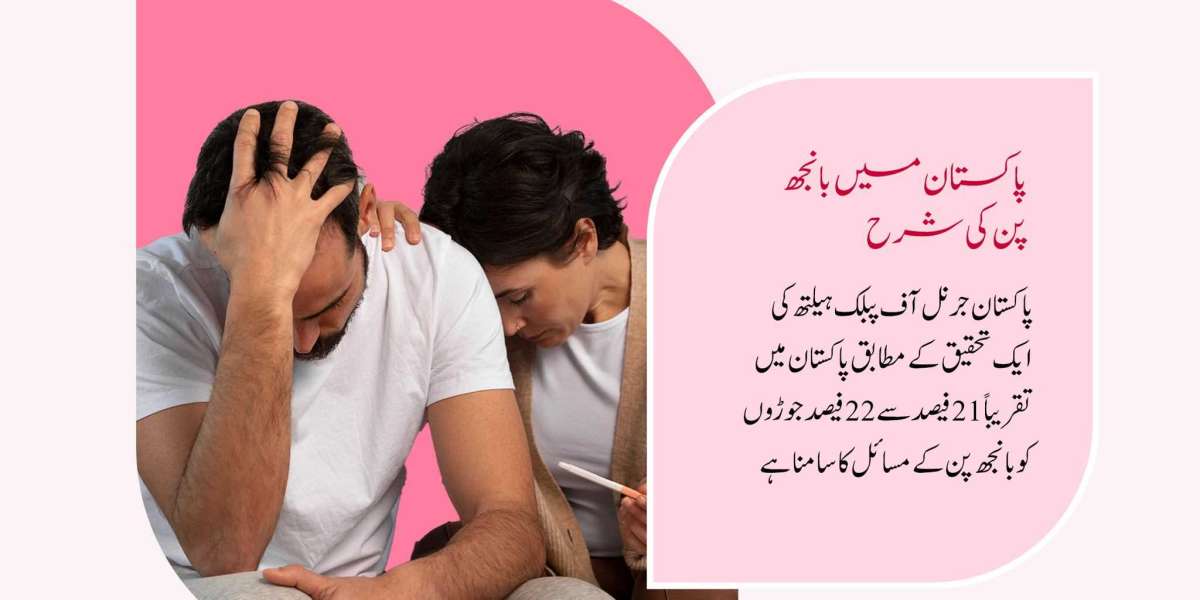 Understanding Infertility and Treatment Options in Pakistan